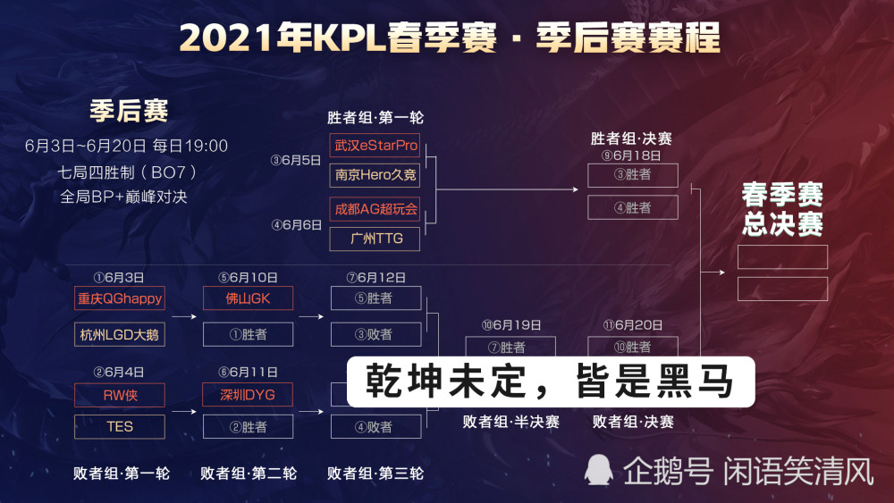  法甲争冠集团差距缩小至三分  